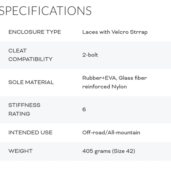Shimano SH-AM702 Mountain Bike Shoes - SPD (For Men and Women) - Picture 5 of 7